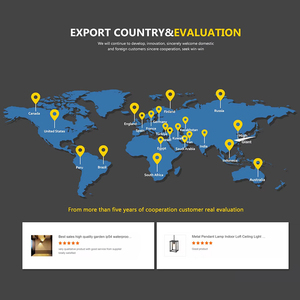 Super Bright <strong>Vintage</strong> LED Wall <strong>Light</strong> Waterproof Aluminum Sconces for Garden Household and Outdoor Use Electric Power Supply - Product Image 5