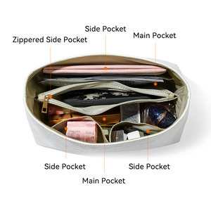 Insert de <span class=keywords><strong>sac</strong></span> Tyvek pour un rangement propre et soigné, organisateur léger et résistant aux déchirures pour sacs fourre-tout et sacs à bandoulière - Product Image 3