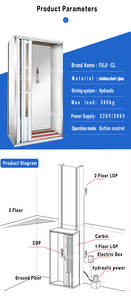 מודרני 4 אנשים מיני מעלית בית מגורים מעלית מעלית מבית פוג 'י מפעל 450 ק "ג קיבולת הידראולית ac כונן חדש וילות מצב - Product Image 6