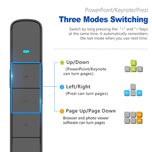 Bút Trỏ Laser Màu Xanh Lá Không Dây Usb Bút Trình Chiếu Trình Chiếu Trình Bày Powerpoint - Product Image 3