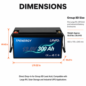 Batterie TPENERGY 12,8 V 300 Ah LFP à décharge profonde avec protection BMS 4S pour système d'alimentation de secours industriel UPS et télécommunications - Product Image 5