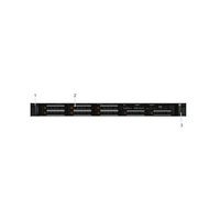 Server Rak Dell PowerEdge R360