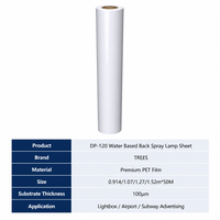 Rouleau de film rétroéclairé à base d'eau de qualité supérieure, haute transmission lumineuse, diffusion uniforme pour boîte à lumière LED