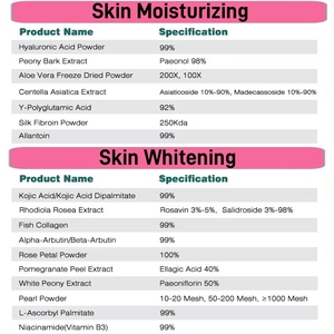 Großhandel Bulk 98% Glutathion Pulver für Haut aufhellung kosmetik für alle Schönheits produkte Sicher für schwangere Frauen - Product Image 5