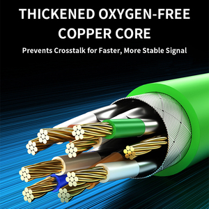 สายเคเบิลอีเธอร์เน็ตอุตสาหกรรม Cat6 แบบยืดหยุ่นสูง สำหรับรางลากสายไฟ รองรับ Profinet ป้องกันสัญญาณรบกวน สำหรับเซอร์โวมอเตอร์ หุ่นยนต์ 10 กิกะบิต - Product Image 5