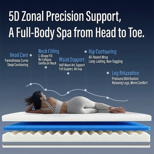 Matelas <span class=keywords><strong>de</strong></span> luxe 5 étoiles à ressorts ensachés en boîte, matelas en mousse à mémoire <span class=keywords><strong>de</strong></span> forme respirante CertiPUR-US, matelas <span class=keywords><strong>de</strong></span> <span class=keywords><strong>lit</strong></span> personnalisé et avec logo - Product Image 2