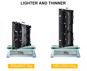 ที่กําหนดเองให้เช่ากลางแจ้ง 500*1000 มม.IP65 จอแสดงผล led 500*500 มม.<span class=keywords><strong>โฆษณา</strong></span>โค้งในร่ม led ผนังวิดีโอ - Product Image 3