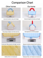 Pochette de maquillage tendance en toile matelassée à motif dessin animé, avec fermeture éclair, poignée souple et grande capacité, pour adolescentes, en petite série