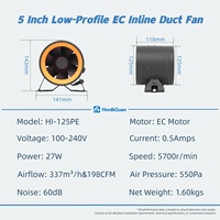 Ventilateur de ventilation rond à haut débit d'air de 125 mm, large plage de tension, adapté aux conduits étroits, aux espaces de plafond restreints, aux projets d'installation limitée