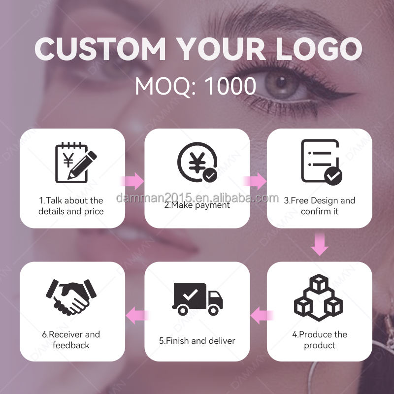 สำหรับข้อมูลเพิ่มเติมกรุณาติดต่อฉัน