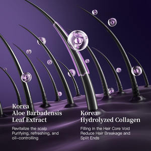 Champú Reparador Nutritivo de Queratina <span class=keywords><strong>y</strong></span> Botox Natural KORMESIC 1000ml al por Mayor - Product Image 2