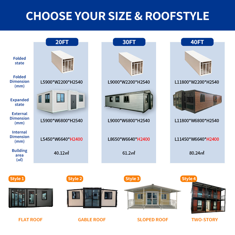 High Quality Expandable Container House Prefab Villa For Family Holiday Accommodation · image 5