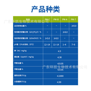 น้ำยาทำความสะอาดแบบโฟม Huankai PM-A ขนาด 25 กก. สำหรับทำความสะอาดอุปกรณ์สแตนเลสในอุตสาหกรรมอาหาร - Product Image 3