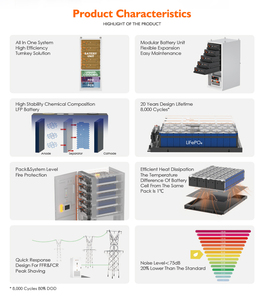 Armoire extérieure intelligente de stockage d'énergie photovoltaïque 125 kW/261 kWh pour usage industriel et commercial, avec recharge de véhicules et économie d'énergie - Product Image 3
