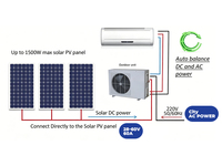 AC Split Tenaga Surya Lebria DC48V Off-Grid, Pendingin Pemanas Inverter, AC Dinding Bertenaga Baterai Surya untuk Rumah Kabin Vila