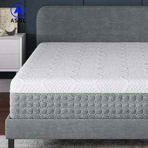 Colchón comprimido de espuma viscoelástica para venta, pedido en línea para Hotel Project Matras Saltea Godoro, colchón de muelles de bolsillo - Product Image 4