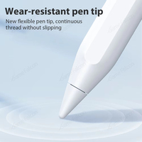 Stylet pour Apple Pencil iPad Pro 13 12.9 11 6e 2024 Air 5 4 3 M2 M4 Mini 6 10 9 7 8e 9e 10e génération, tablettes et stylos tactiles