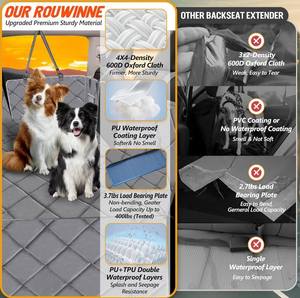 Housse de siège de lit de voyage en matériau Oxford imperméable et solide avec rallonge <span class=keywords><strong>pour</strong></span> chiens - Product Image 1