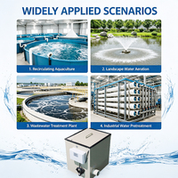 Filter Drum Mikrofiltrasi 10T/Jam 10m3/jam untuk Tambak Ikan RAS, Filter Tambak Ikan Hotel