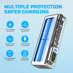 Melasta Công Suất Lớn 130W Siêu Nhanh Phí Di Động Ngoài Trời Ngân Hàng Điện 20000MAh Cho Điện Thoại Di Động Máy Tính Điện Thoại Với USB Type-C - Product Image 6