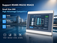 MOCHUAN Barato Panel Master HMI 4,3 pulgadas Resistivo Modbus RTU IP65 Panel Interfaz hombre-máquina para Control Industrial