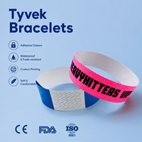 Bracelet de billetterie, Bracelet Tyvek, Bracelet en papier, Bracelets personnalisables