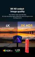 G1 Game Stick 4K Dual System 3D Game Stick Retro Console de jeux vidéo Android 13.0 TV Box Console de jeu avec manette sans fil