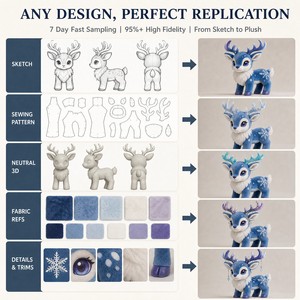 <span class=keywords><strong>Porte</strong></span>-clés Mascotte Peluche Cerf Aurore Personnalisé OEM ODM, Cadeau Promotionnel Nouvel An, Logo Personnage Original CPC, Jouet Doux - Product Image 3