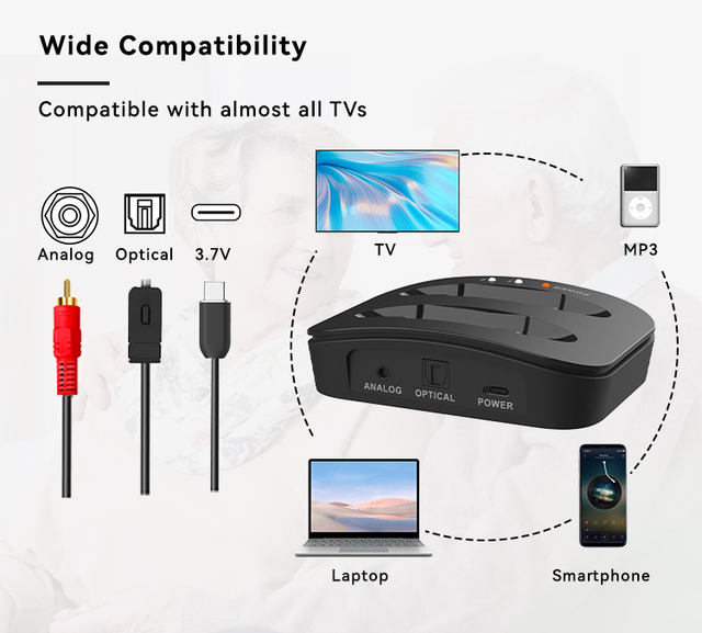 True Wireless Stereo In-Ear Earbuds Low Latency Bluetooth Headphones for TV Home Entertainment
