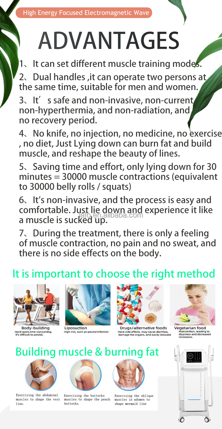 Non Invasive Electromagnetic Beautiful Muscle hiemt RF fat contouring slimming muscle stimulation LF-448C