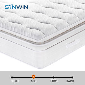 Colchão de espuma de alta densidade usado colchão de tecido de hotel hotel para dor nas costas - Product Image 3