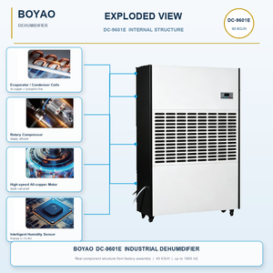 Nuevo Deshumidificador de Piso Grande de 960L de Alta Eficiencia Diaria con Pantalla Digital para Uso Industrial, Plantas de Alimentos, Cámaras Frigoríficas y Control Climático - Product Image 5