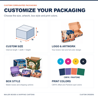 Boîte d'emballage en carton ondulé pliable, imprimée en couleur pleine, sur mesure, avec logo personnalisé, pour lot de crème et patchs pour les yeux