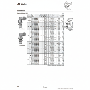 ชิ้นส่วนนิวเมติกส์สำหรับใส่ KFV08N-01S อุปกรณ์นิวเมติก SMC - Product Image 1