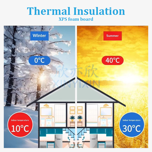 Barrière d'humidité au sol, isolation <span class=keywords><strong>de</strong></span> plancher <span class=keywords><strong>de</strong></span> cabane en bois, panneau XPS avec isolation thermique et acoustique, imperméable - Product Image 3