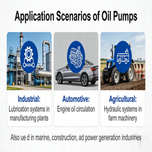 VPS-05-200 / VPS-05S-200 / VPE-05-300 Bomba de Paletas Hidráulica Industrial Nueva Original en Stock - Product Image 4