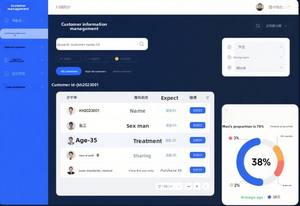 Piattaforma SaaS a processo completo per applicazioni <span class=keywords><strong>Web</strong></span> soluzione di sviluppo del sistema di controllo del rischio di credito - Product Image 3