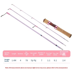 Caña de Pescar Haodun Full Fuji O-Ring de 4 Secciones, Micro Señuelo, XUL Ultra Suave, Fibra de Vidrio, Boca de Caballo, 1.43m 78g 35cm Plegable - Product Image 6