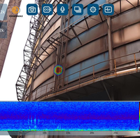 Cámara de Imagen Acústica, Detector de Fugas con Localización de Sonido ENSENMAX ACOUSEN 100, Diagnóstico de Fallas Industriales, Aire Comprimido, IP65