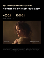 XGI MI RS30 Ultra 5200 Lumen 4K Projektor mit Tri-Color-Laser-Zoom und Achsverschiebungs-Gimbal für Intelligentes Kino und Gaming
