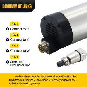 Moteur de broche circulaire 80MM 6A 24000RPM 1.5KW 220V refroidi par air ER16 400Hz - Product Image 4