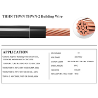 OEM THHN THW/Cables de nailon de fábrica de cables eléctricos de fábrica para edificios, aparatos y máquinas herramientas de cables de la XHHW-2 DE LA NM-B