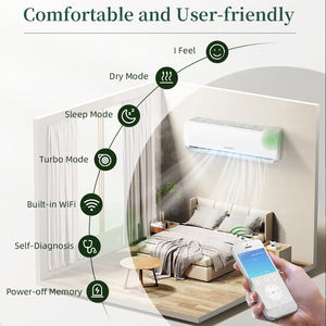 Aire Acondicionado <span class=keywords><strong>Mini</strong></span> <span class=keywords><strong>Split</strong></span> sin Ductos Gree <span class=keywords><strong>de</strong></span> 1.5hp y 12000 BTU, Montaje en Pared, para Calefacción y Refrigeración del Hogar - Product Image 6