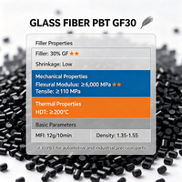 Granulés de PBT renforcés de fibres de verre GF10 GF20 GF30, pellets de polybutylène téréphtalate