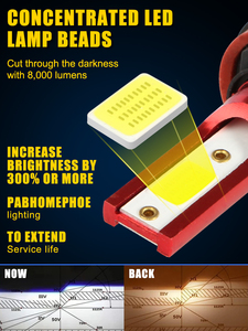 Ampoules de phares LED GICOO K5 80W, sans erreur, Canbus intégré, H11 9005 9006 10000LM, phares de voiture LED haute puissance - Product Image 2