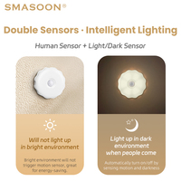 Lampe de nuit intelligente SC-118ES avec détecteur de mouvement, mini LED, lumière blanche chaude, à brancher, pour chambre à coucher