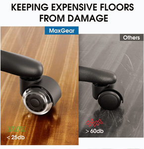 Hochwertige 2-Zoll-Doppelmöbel Rollen rad Super Silent PU Bürostuhl Dreh rollen Verstellbare Büros tühle, Möbel - Product Image 3