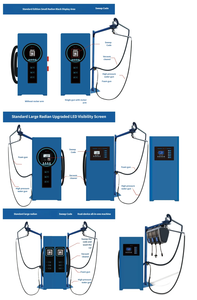 CXJ-ZZ-02S Machine de lavage de voitures en libre-service 24h/24, système de nettoyage automatique de véhicules intelligent sans surveillance - Product Image 3