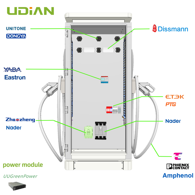COMMERCIAL FAST DC EV CHARGER 60/180KW DUAL GUN CCS GBT CHADEMO ADVERTISING SCREEN OCPP1.6J IP54 TUV CE