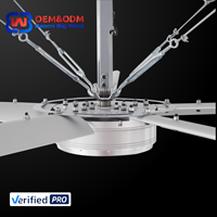 Ventilateurs de plafond industriels HVLS BBW sur mesure 12, 14, 24 pieds – Grande circulation d'air pour entrepôts à volume élevé – Moteur puissant